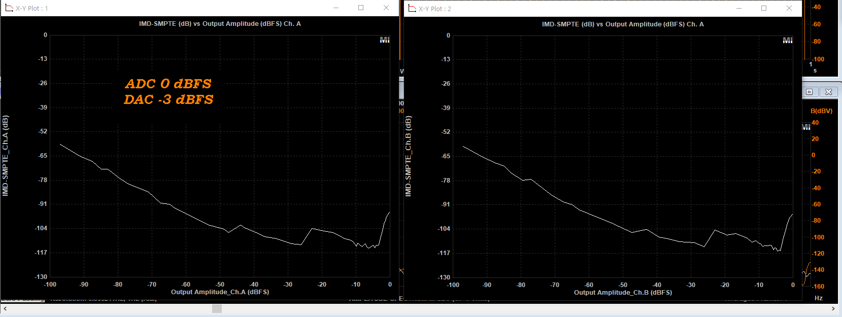 imd vs amplitude 12.png