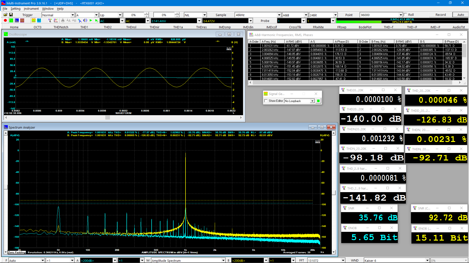 THD SE EOS1KV oscillator, 1Vrms.png
