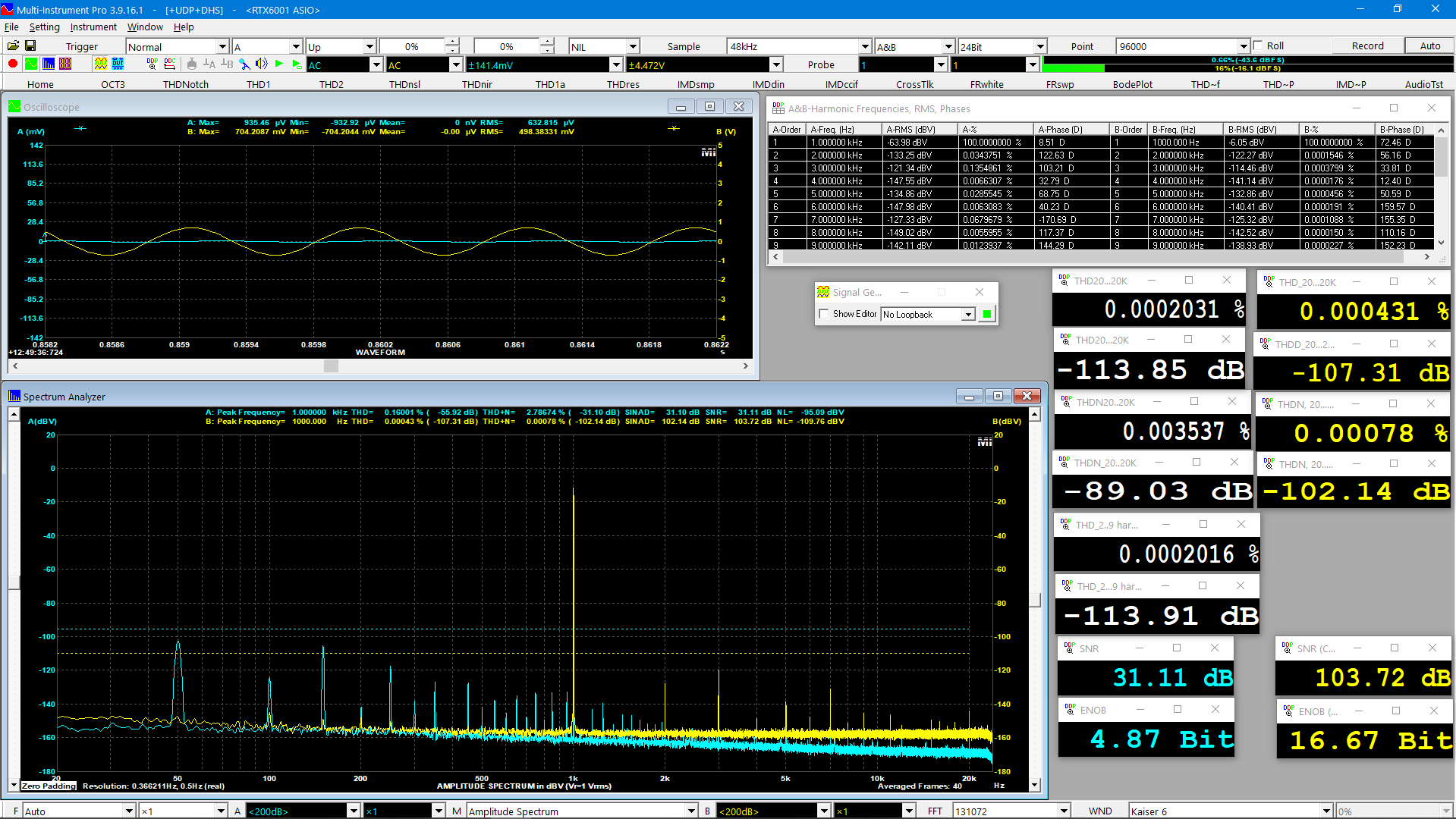THD SE RTX6001, 1Vrms.png