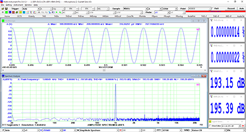 THD-Measurement-of-Digitally-Generated-Sinewave