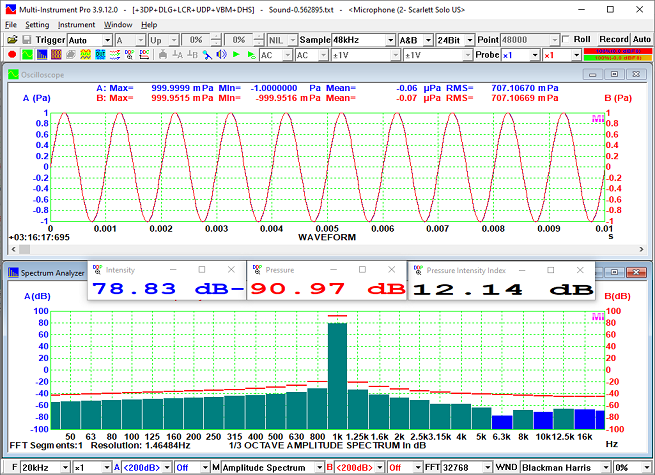 Sound Intensity Measurement