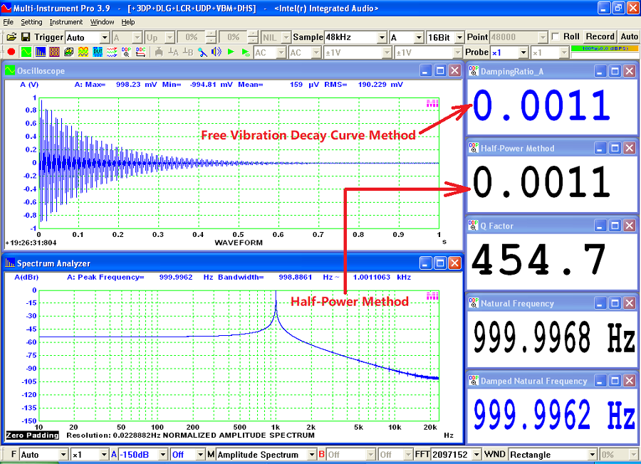 Shock Response Spectrum of a half-sine pulse