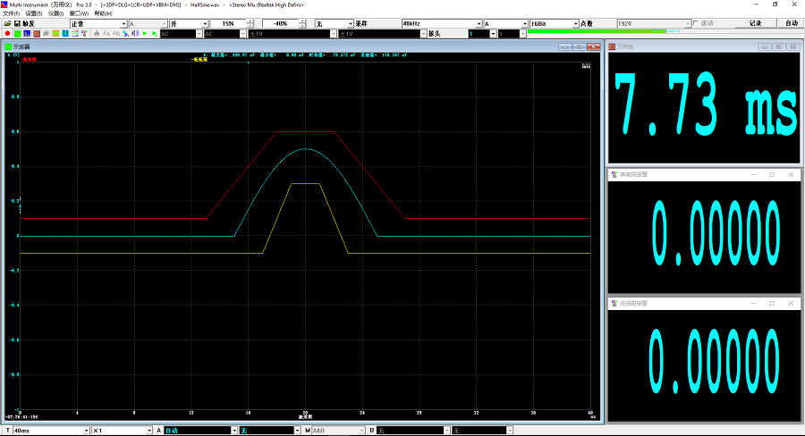 Half-Sine Shock Test