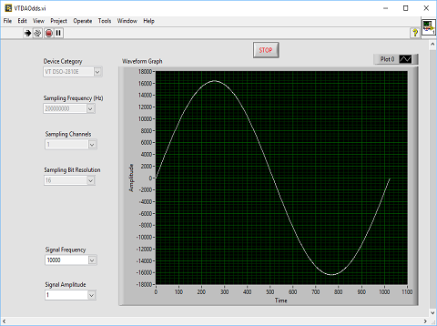 vtDAO API Sample Program Labview