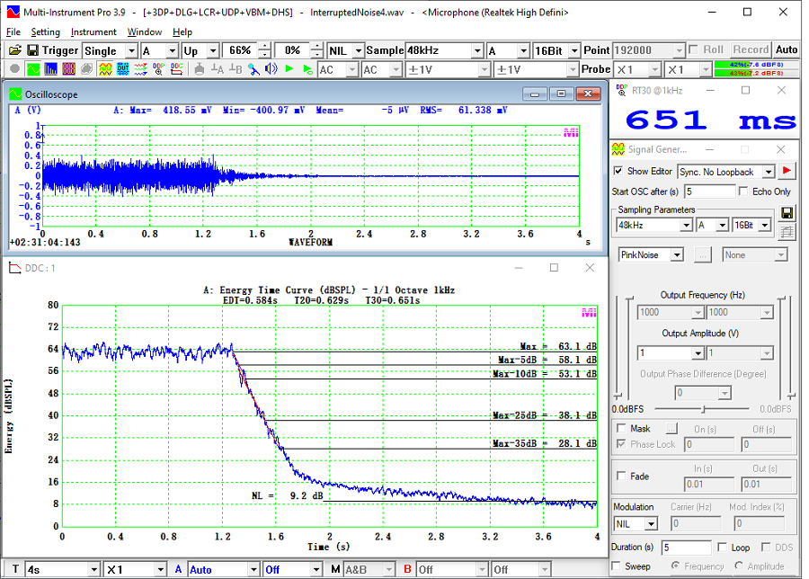 Reverberation Time RT60 Measurement using Interrupted Noise