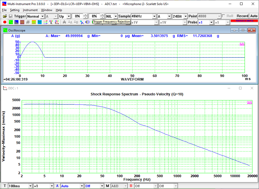 Shock Response Spectrum of a half-sine pulse