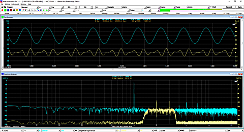 USB Spectrum Analyzer 2 and 3 harmonics vs fundamental